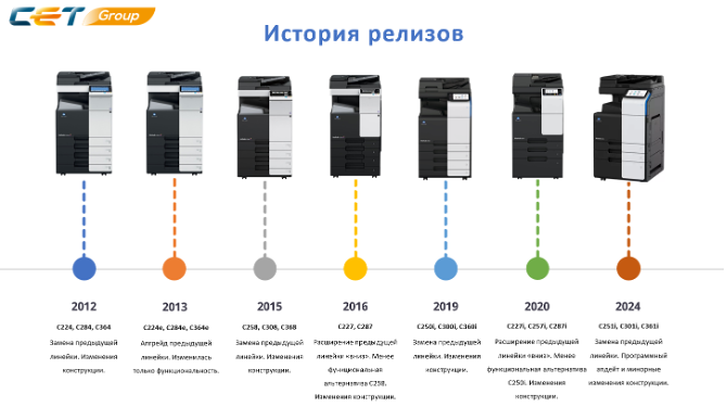 25-web-konica.png