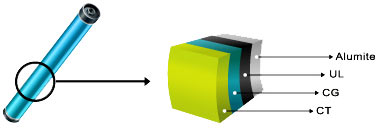 DUC-drum-GreenRich.jpg